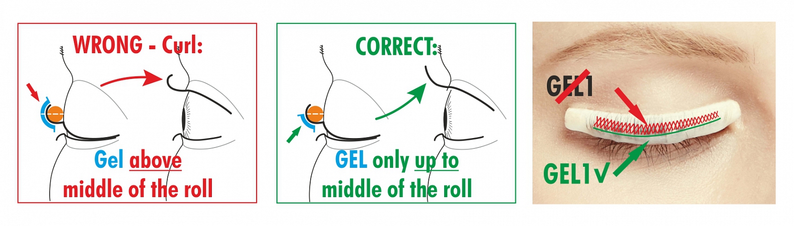 Lash Lifting Correct application of eyelash rolls Lash Lifting Correct application of eyelash rolls