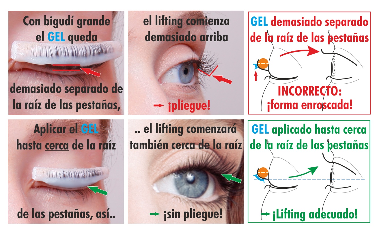 Consejo Lifting de pestanas Colocar los geles bigudies muy grande Consejo Lifting de pestanas Colocar los geles bigudies muy grande